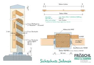 Skizze Sichtschutz Jalousie