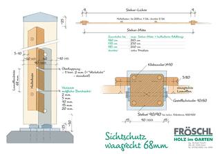 Skizze Sichtschutz waagrecht 68 mm