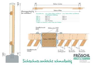 Skizze Sichtschutz senkrecht schmalseitig