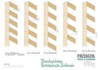 Systemzeichnung für Durchsichten bei Sichtschutz Jalousie
